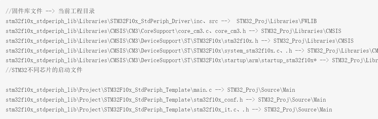 SPL_Lib_Proj_folder1